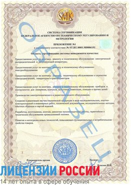 Образец сертификата соответствия (приложение) Могоча Сертификат ISO 50001